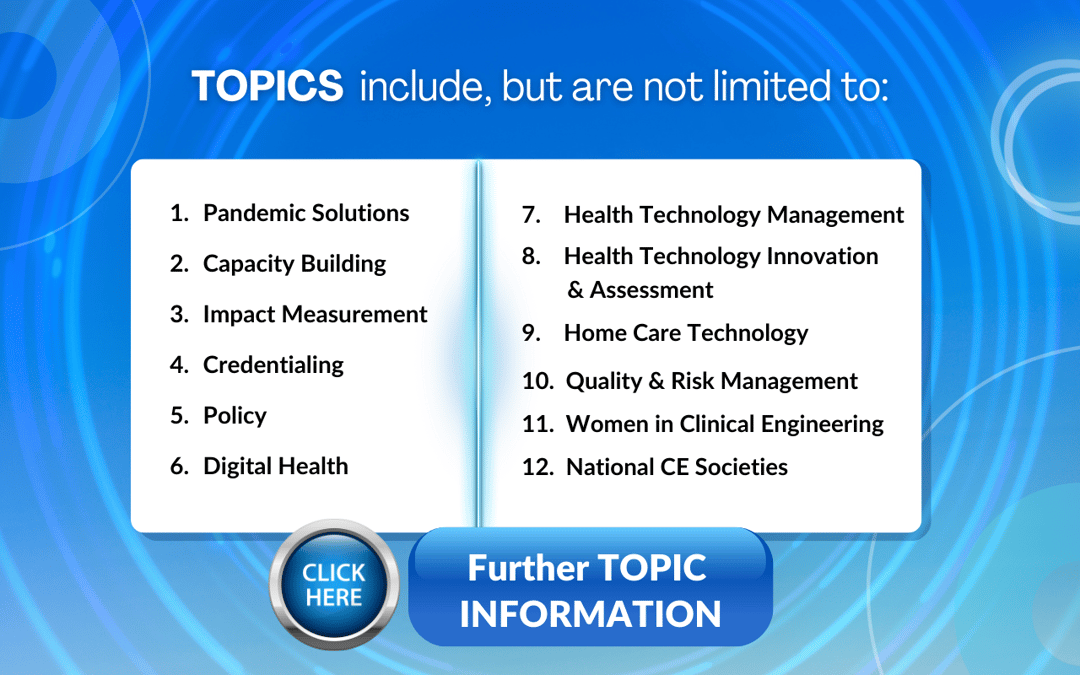 Topics with description