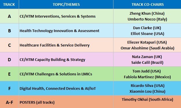 track chairs track chairs